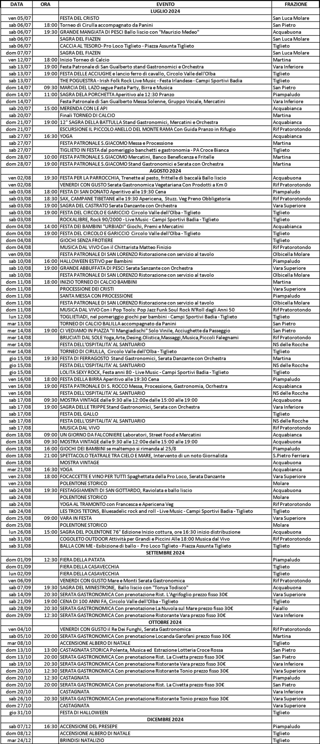 Eventi 2024 in Alta Val d'Orba